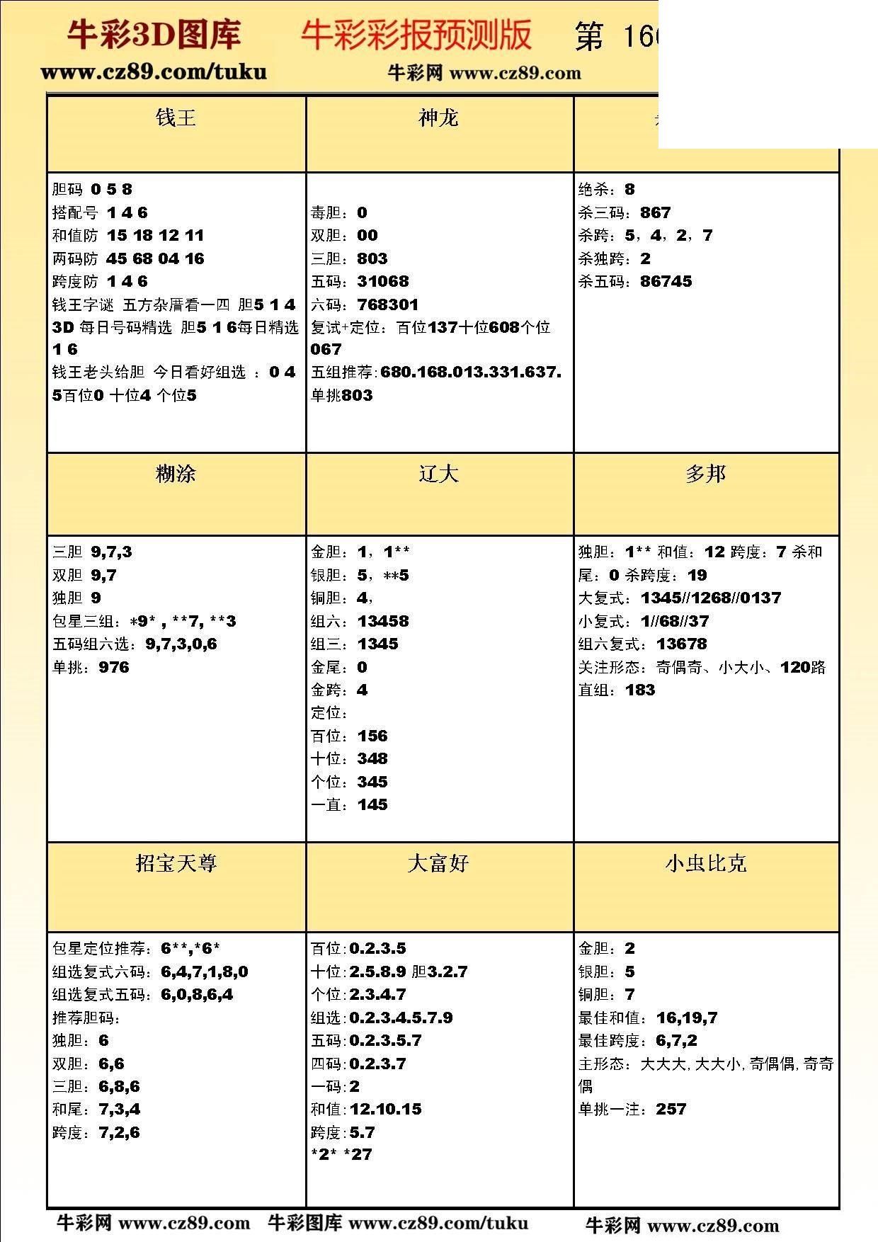 版3D预测彩报图26年166期打印版