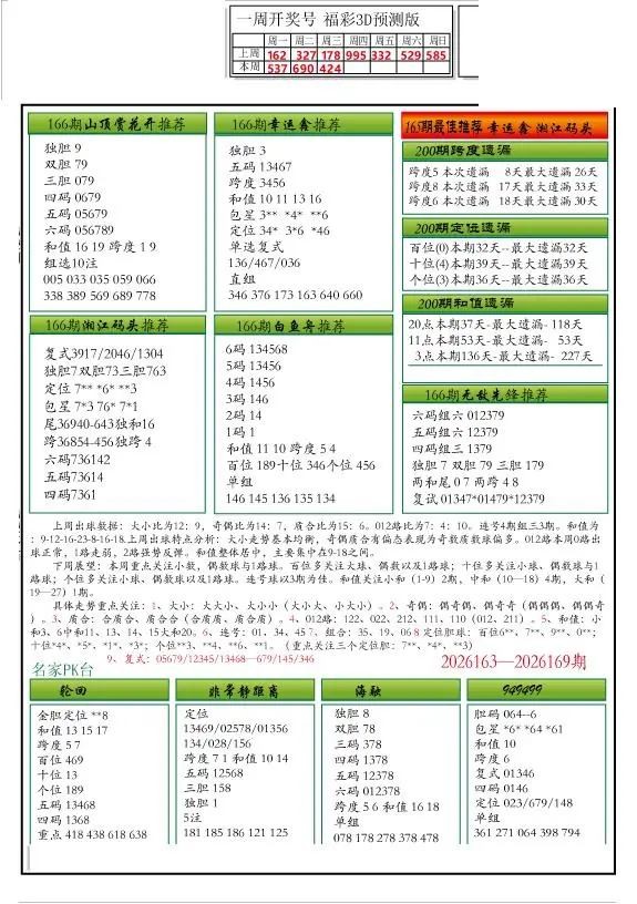 2026166期解太湖3d字图迷汇总报