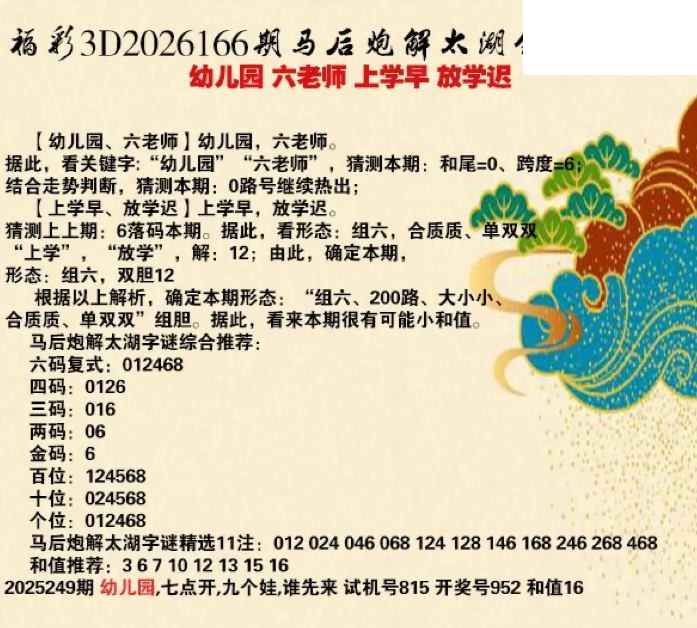 马后炮解26年166期3d太湖钓叟之 放学迟 