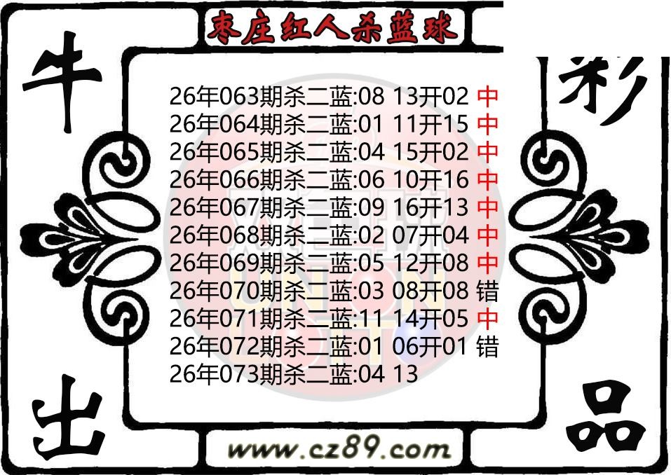双色球073期 枣庄红人杀蓝球图迷 10中8