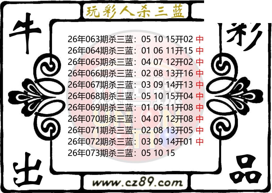 双色球073期 玩彩人杀三蓝图谜 10中10