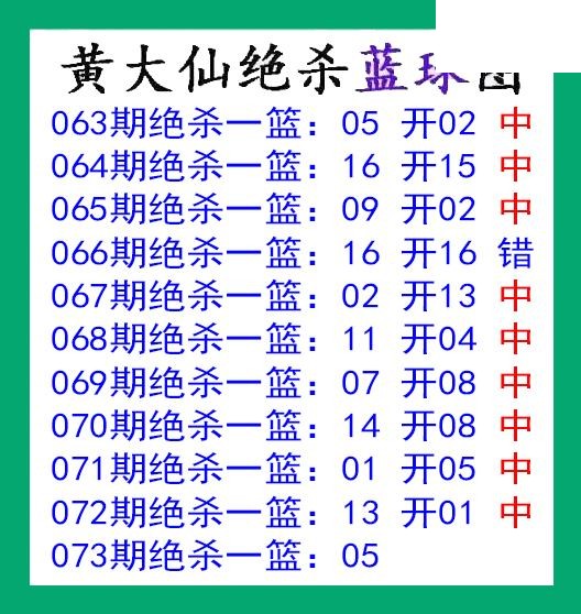 黄大仙杀蓝球073期双色球图谜 10中9