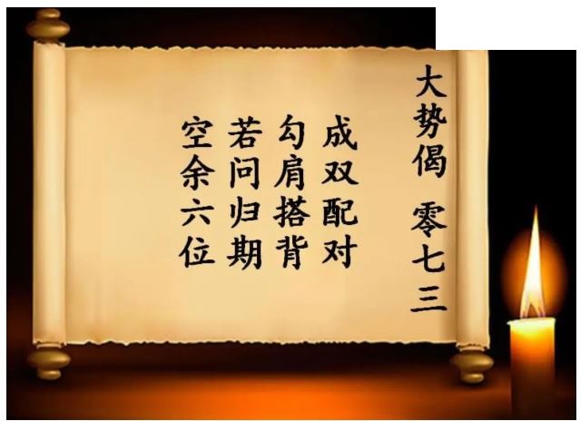 双色球2026年图迷073期 大势偈