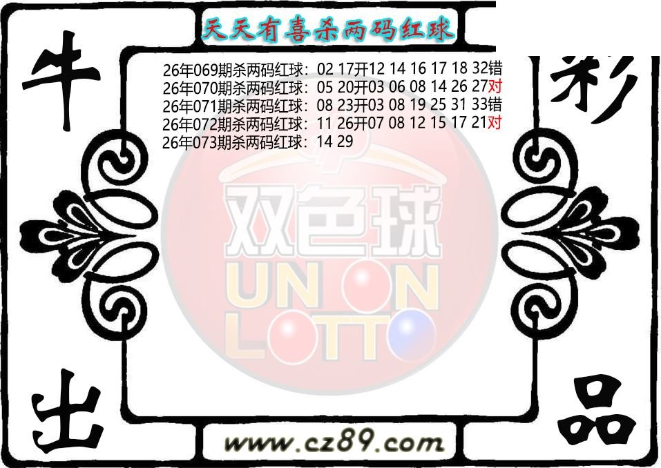 双色球073期 天天有喜杀两码红球图迷