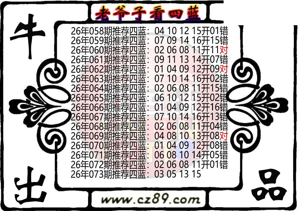双色球073期 老爷子看四蓝图谜