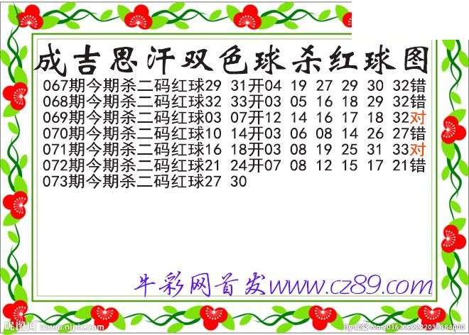 双色球073期 成吉思汗杀两码红球图谜
