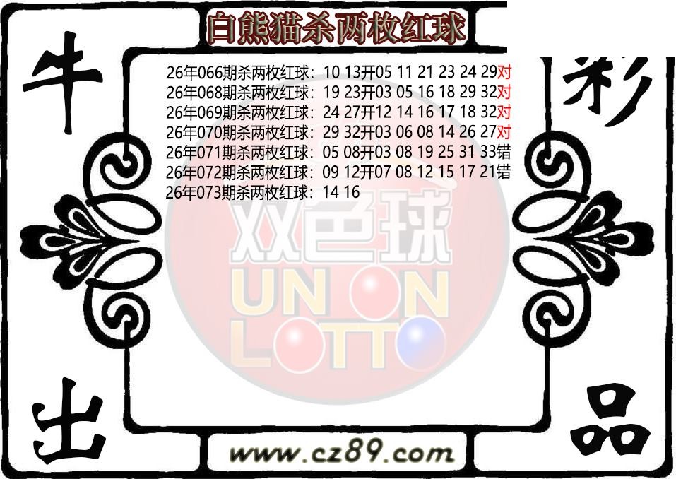 双色球073期 白熊猫杀两枚红球图迷