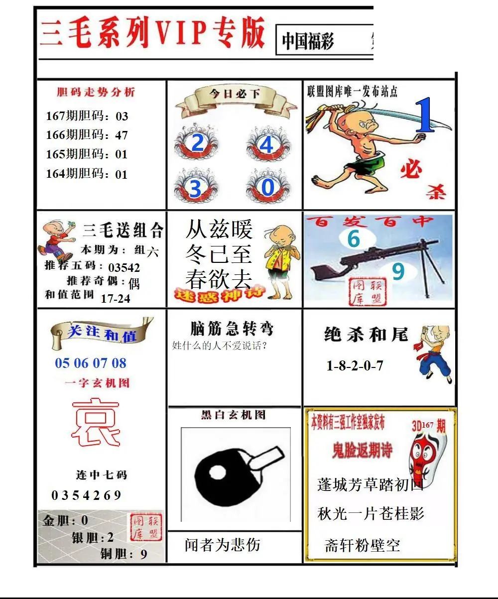 福彩3D2026167期图谜汇总