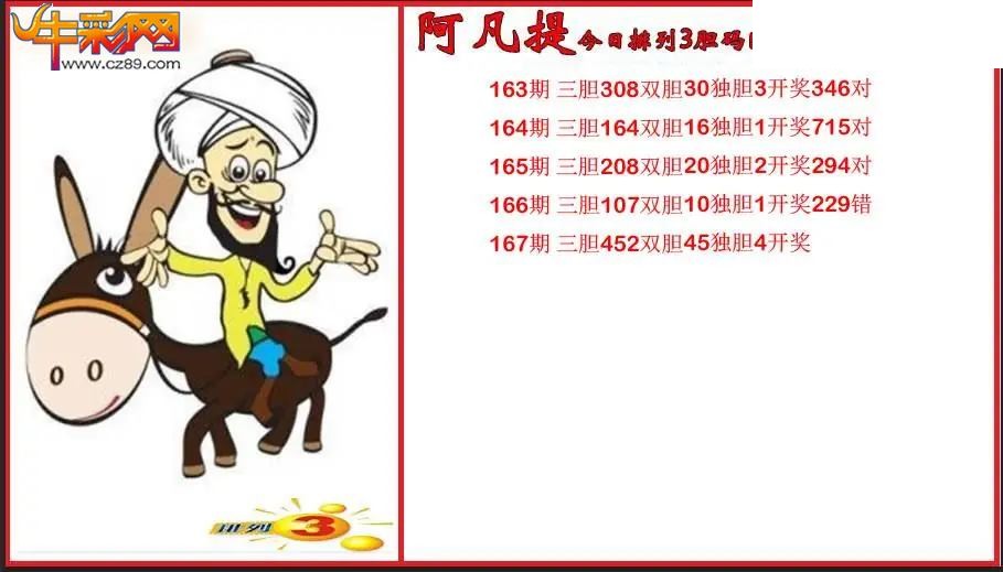 2026167期体彩P3图谜汇总