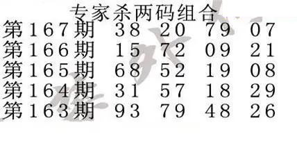 e族2026年167期体彩排列3图谜