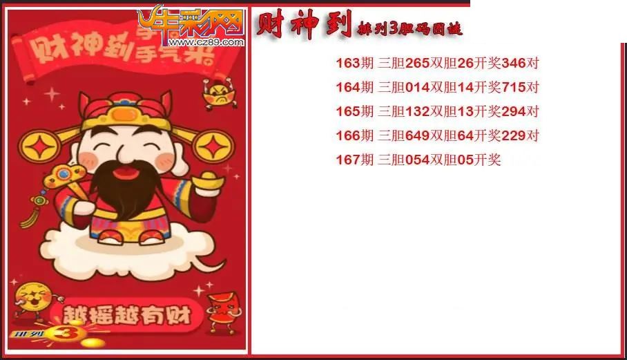 2026167期P3财神到胆码图谜