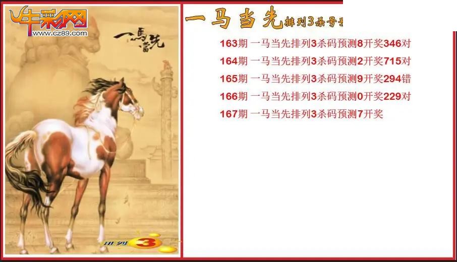 2026167期P3一马当先杀号预测图