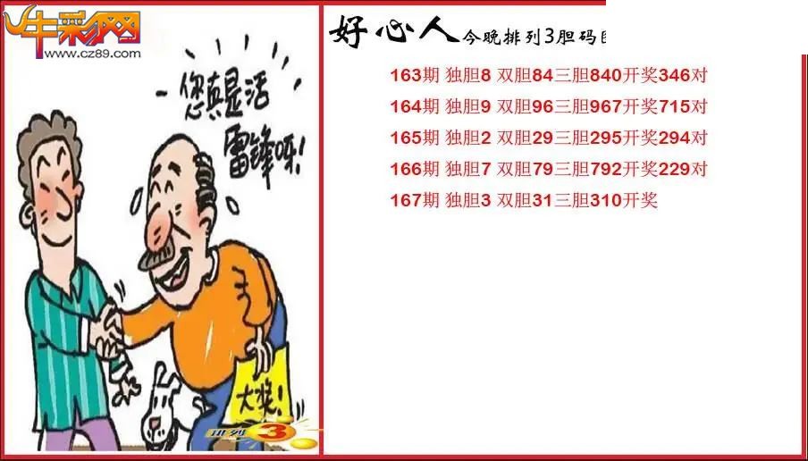 2026167期P3好心人胆码图