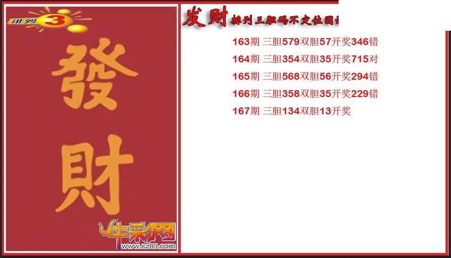 2026167期P3发财胆码不定位图谜