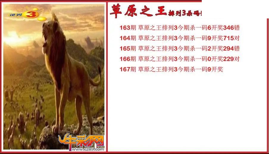 2026167期P3草原之王杀号预测图