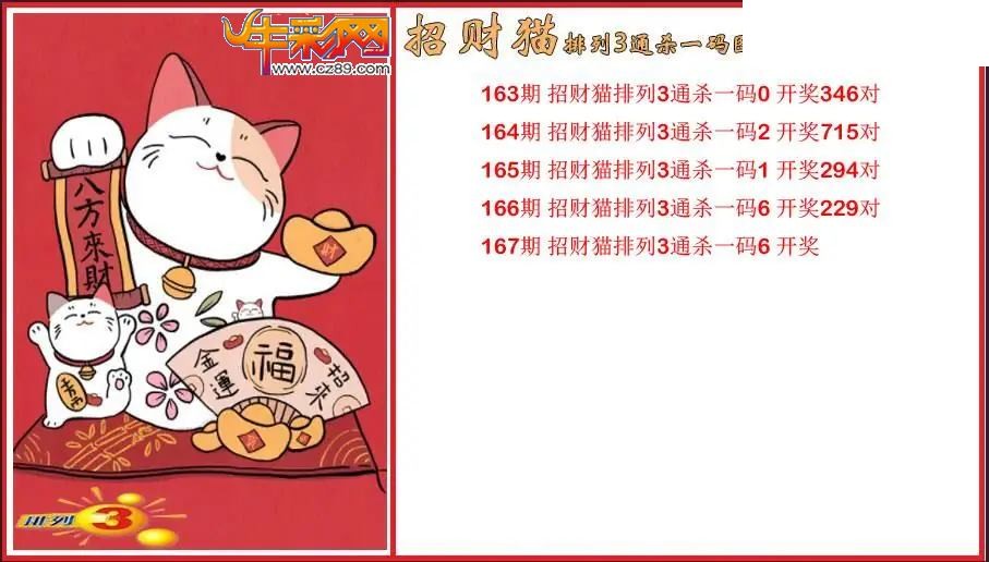2026167期P3招财猫通杀一码图