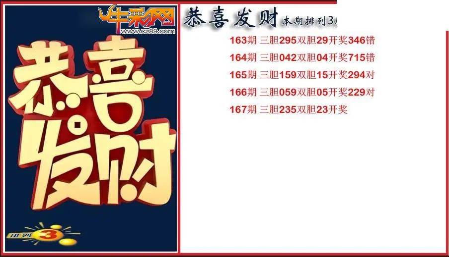 2026167期P3恭喜发财胆码图