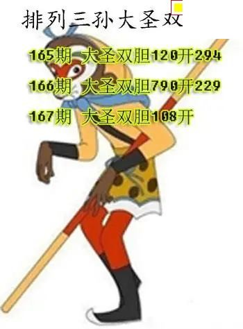 2026167期P3孙大圣双胆图