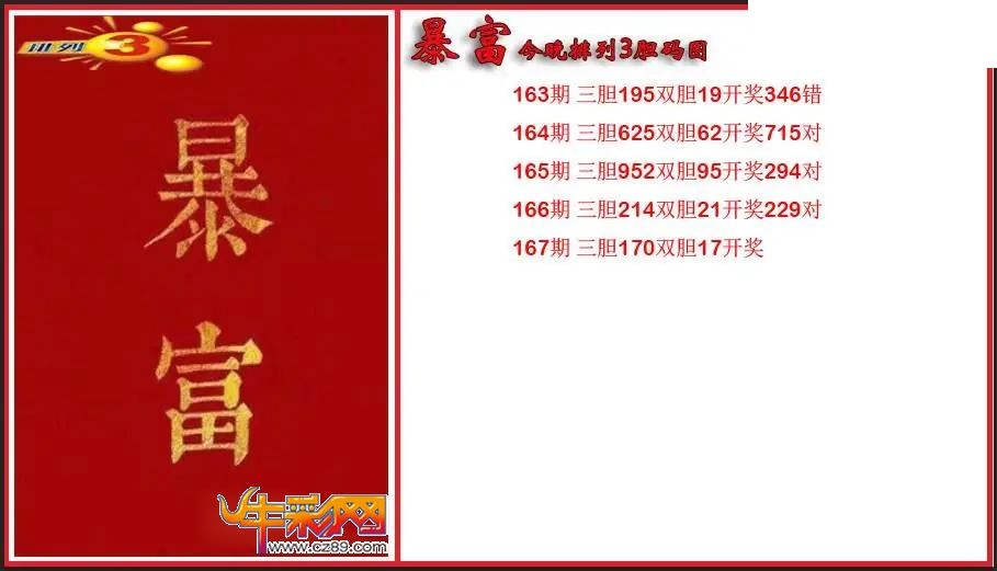 2026167期P3暴富今晚胆码图