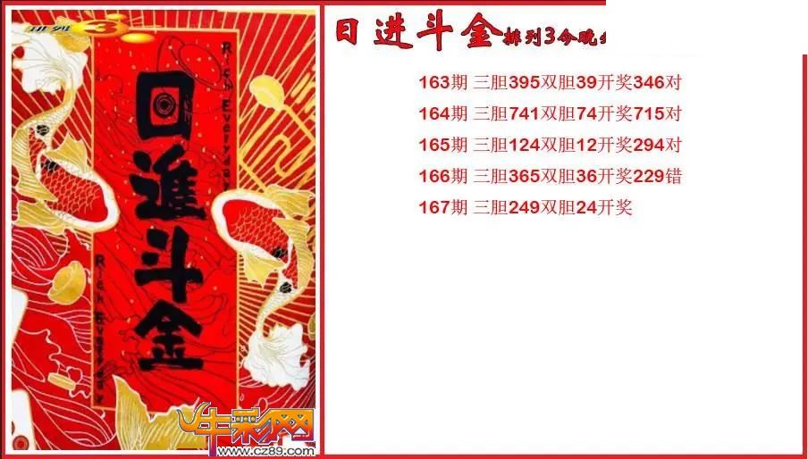 2026167期P3日进斗金今晚必下胆码图