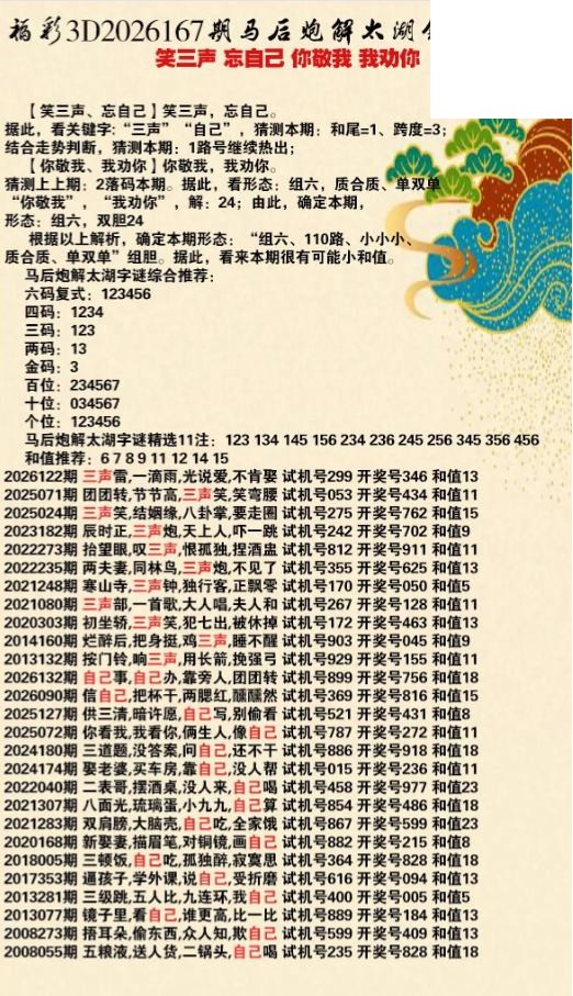 马后炮解26年167期3d太湖钓叟之 我劝你 