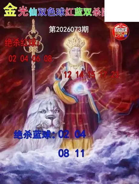 双色球2026年图迷073期 金光仙红蓝双杀图