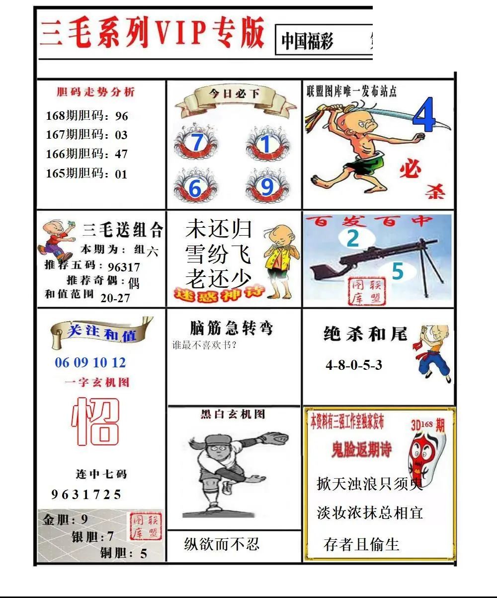 福彩3D2026168期图谜汇总