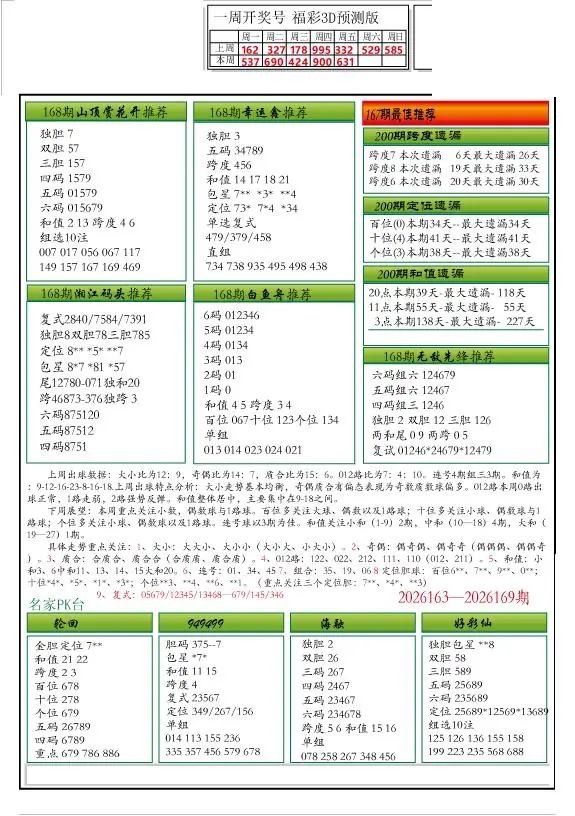 2026168期解太湖3d字图迷汇总报