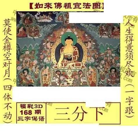 2026168期3d图迷汇总（三）