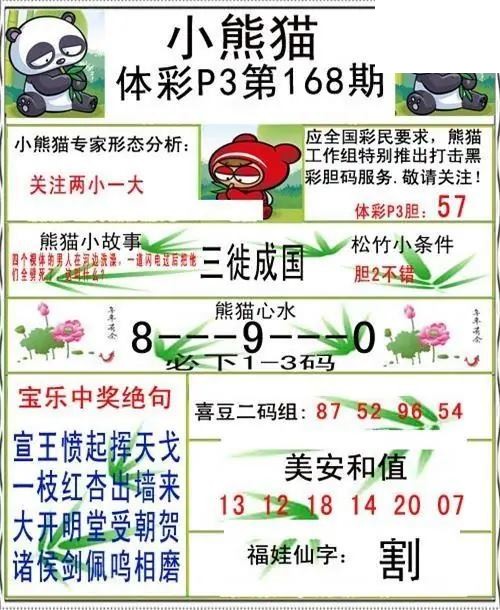 小熊猫2026168期体彩P3图谜