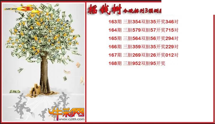 2026168期P3摇钱树今晚预测胆码图 