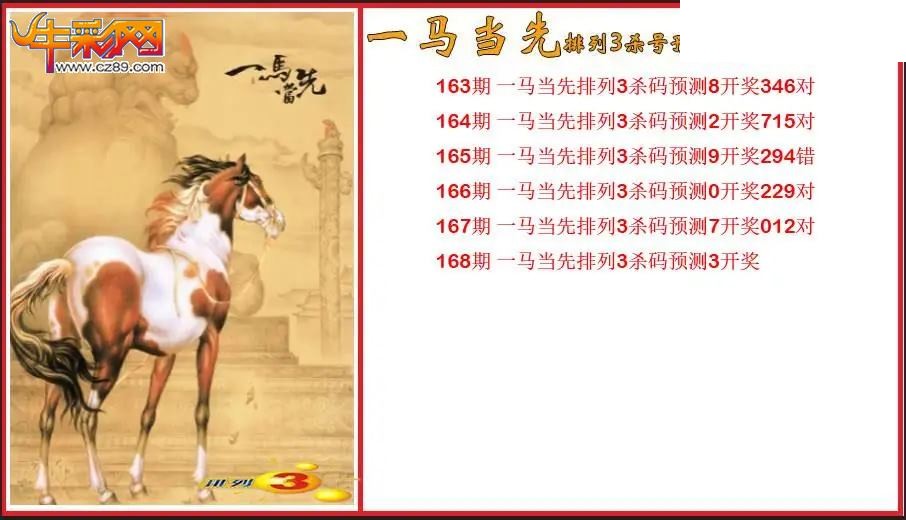 2026168期P3一马当先杀号预测图