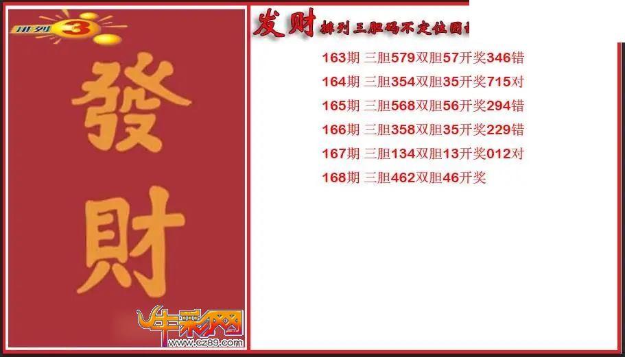 2026168期P3发财胆码不定位图谜