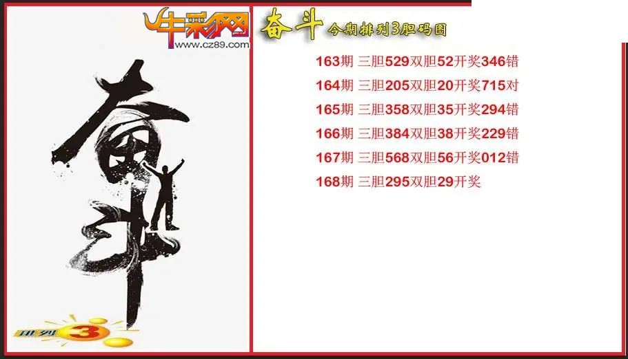 2026168期P3奋斗胆码图