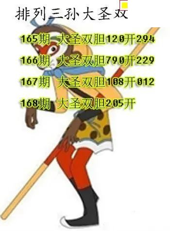 2026168期P3孙大圣双胆图