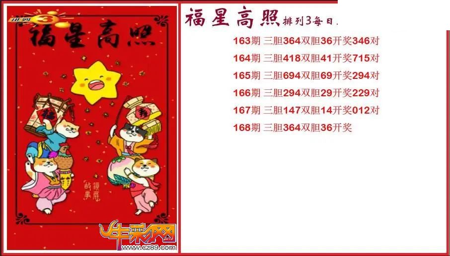2026168期P3福星高照每日三胆必下一图