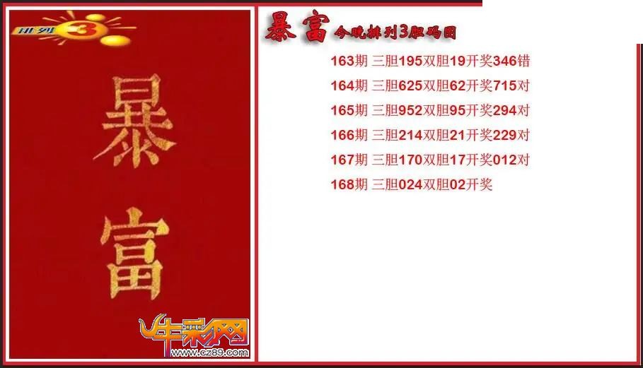 2026168期P3暴富今晚胆码图
