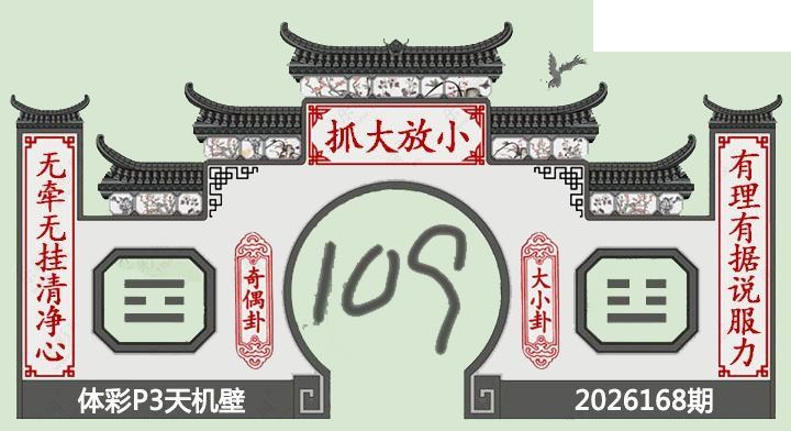 2026168期排列三 白鱼舟P3图谜天机壁