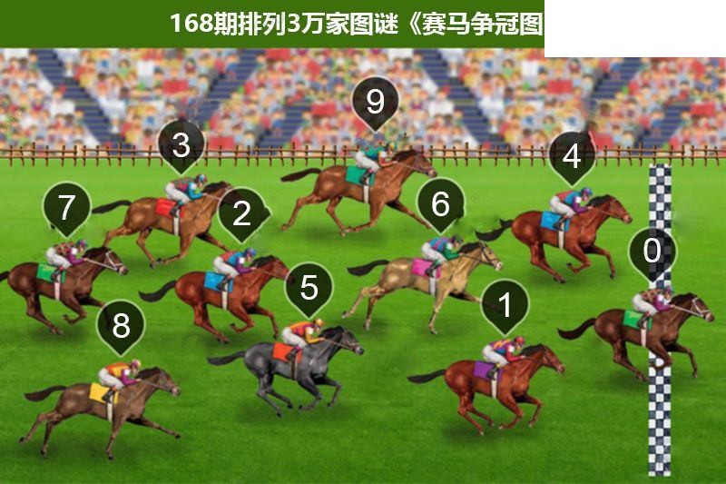 2026168期排列三 赛马争冠图