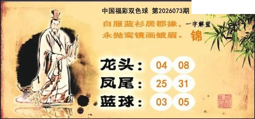提笔揭奖26年073期双色球图谜