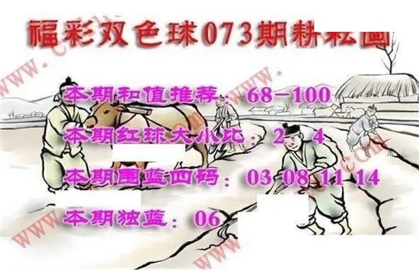 福彩双色球2026年073期耕耘图谜