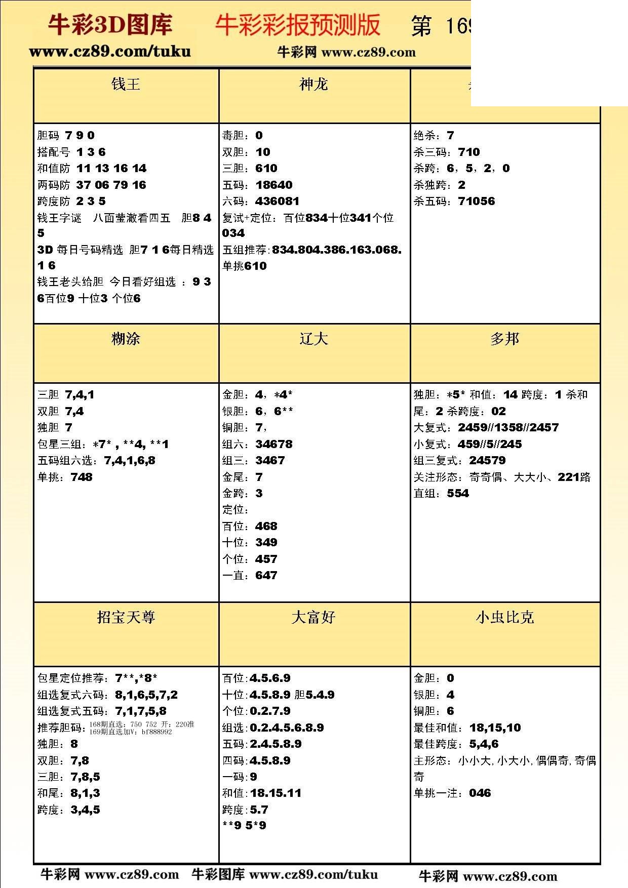 版3D预测彩报图26年169期打印版