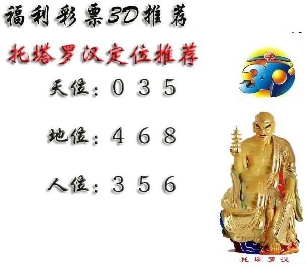 2026169期3D图谜汇总（二）
