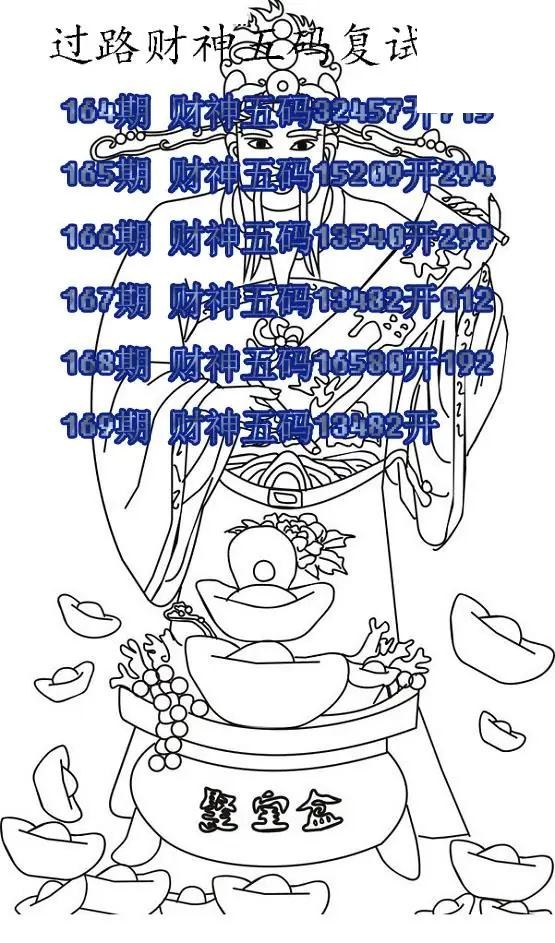 2026169期排3 财神爷五码图