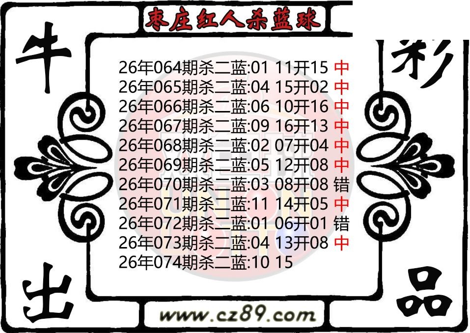双色球074期 枣庄红人杀蓝球图迷 10中8