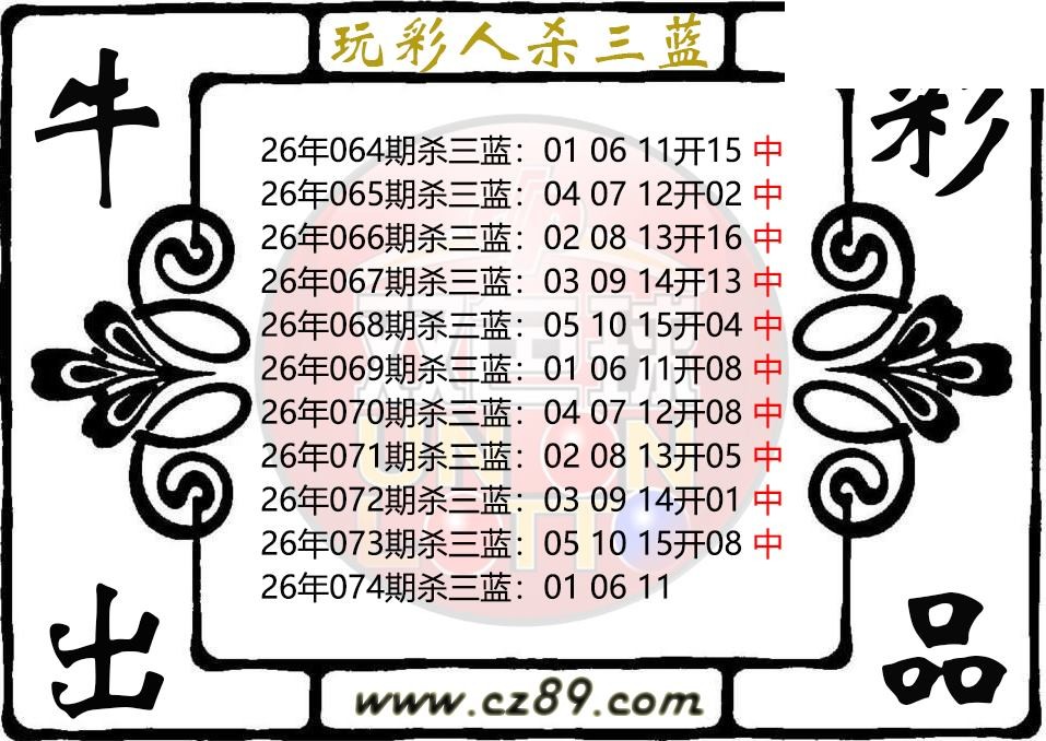 双色球074期 玩彩人杀三蓝图谜 10中10