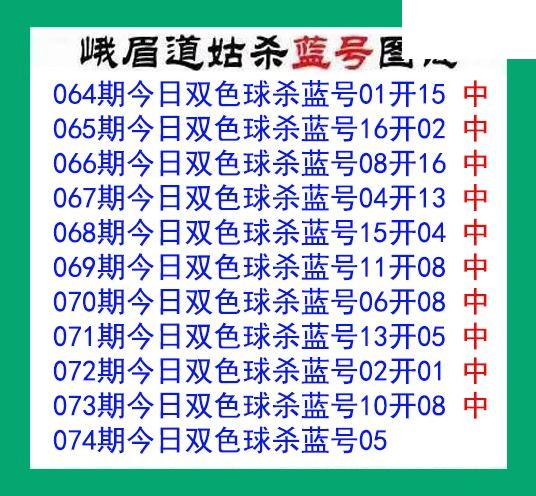 峨眉道姑杀蓝号074期双色球图谜 10中10