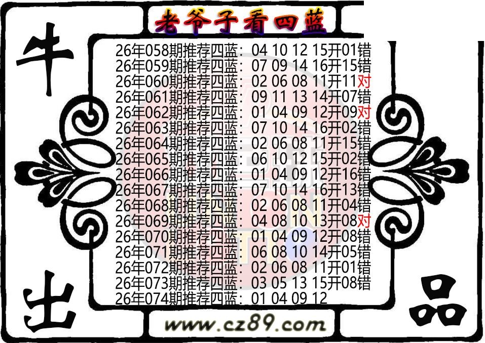 双色球074期 老爷子看四蓝图谜