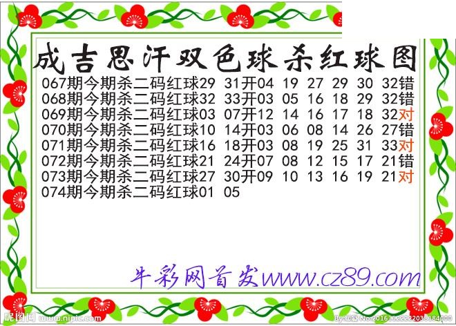 双色球074期 成吉思汗杀两码红球图谜