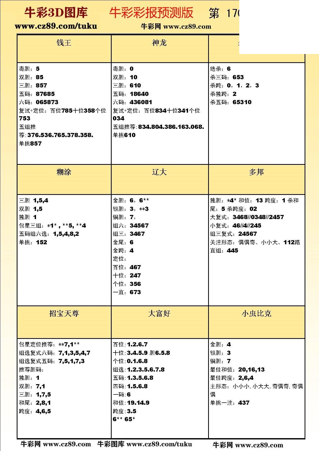 版3D预测彩报图26年170期打印版